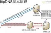 用“端量”造句