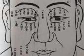 用“相的”造句