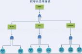 用“一般的”造句