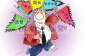 用“以权谋私”造句